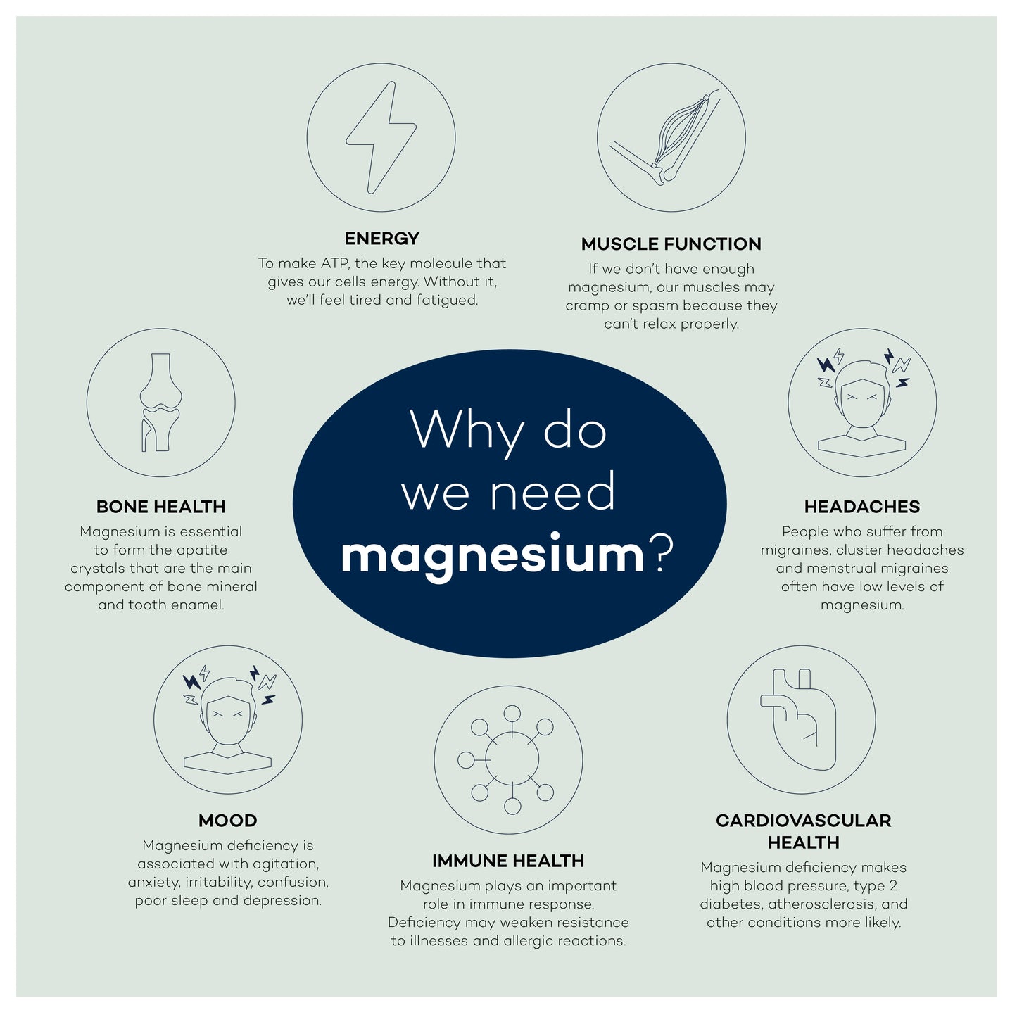 Pineapple Magnesium | Deep Sleep